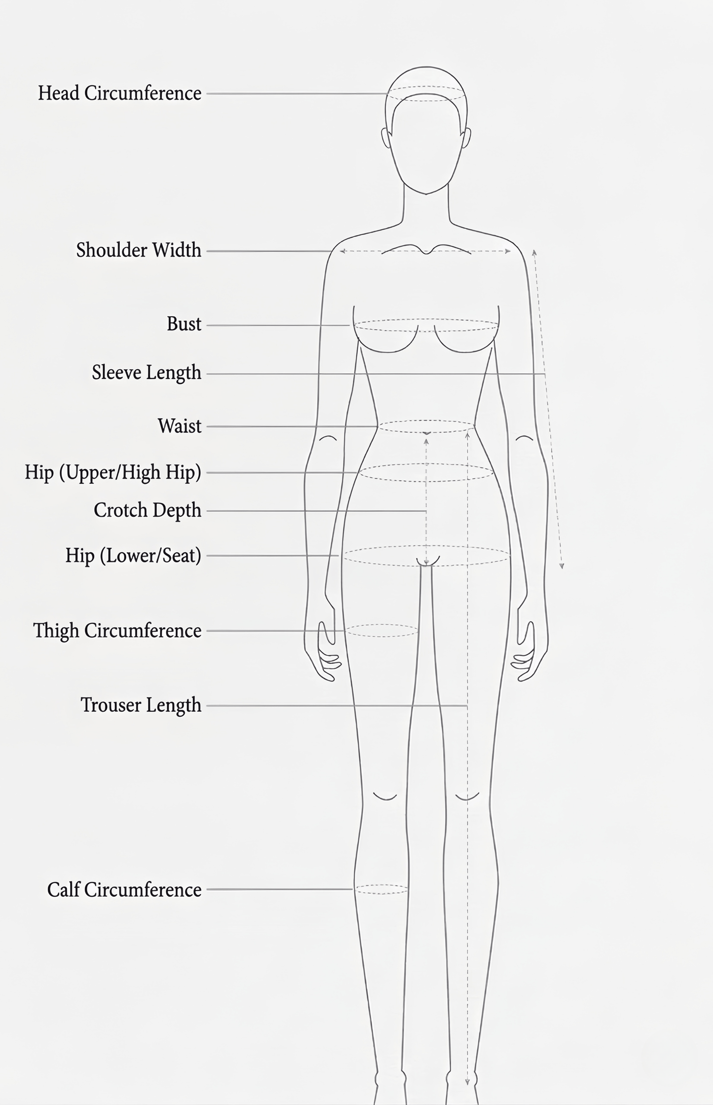 Diagram of a female figure with labeled body measurements on a white background