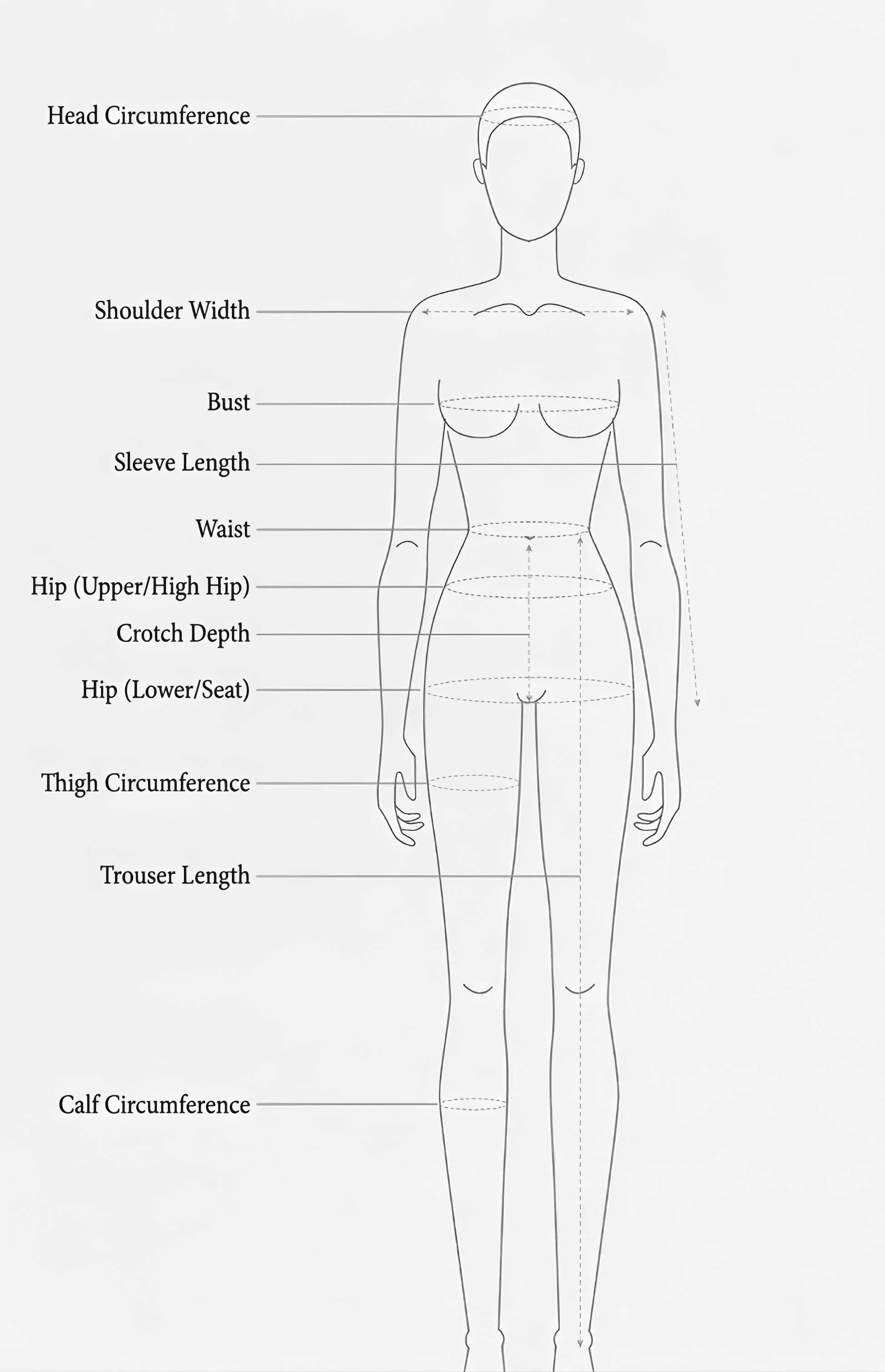 Diagram of a female figure with labeled body measurements on a white background